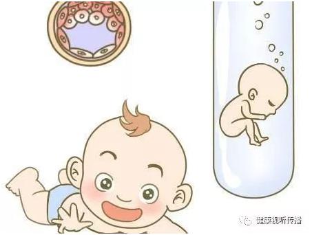 實驗室